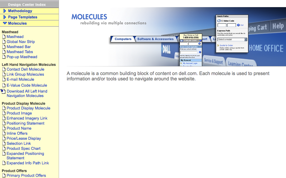 Molecules