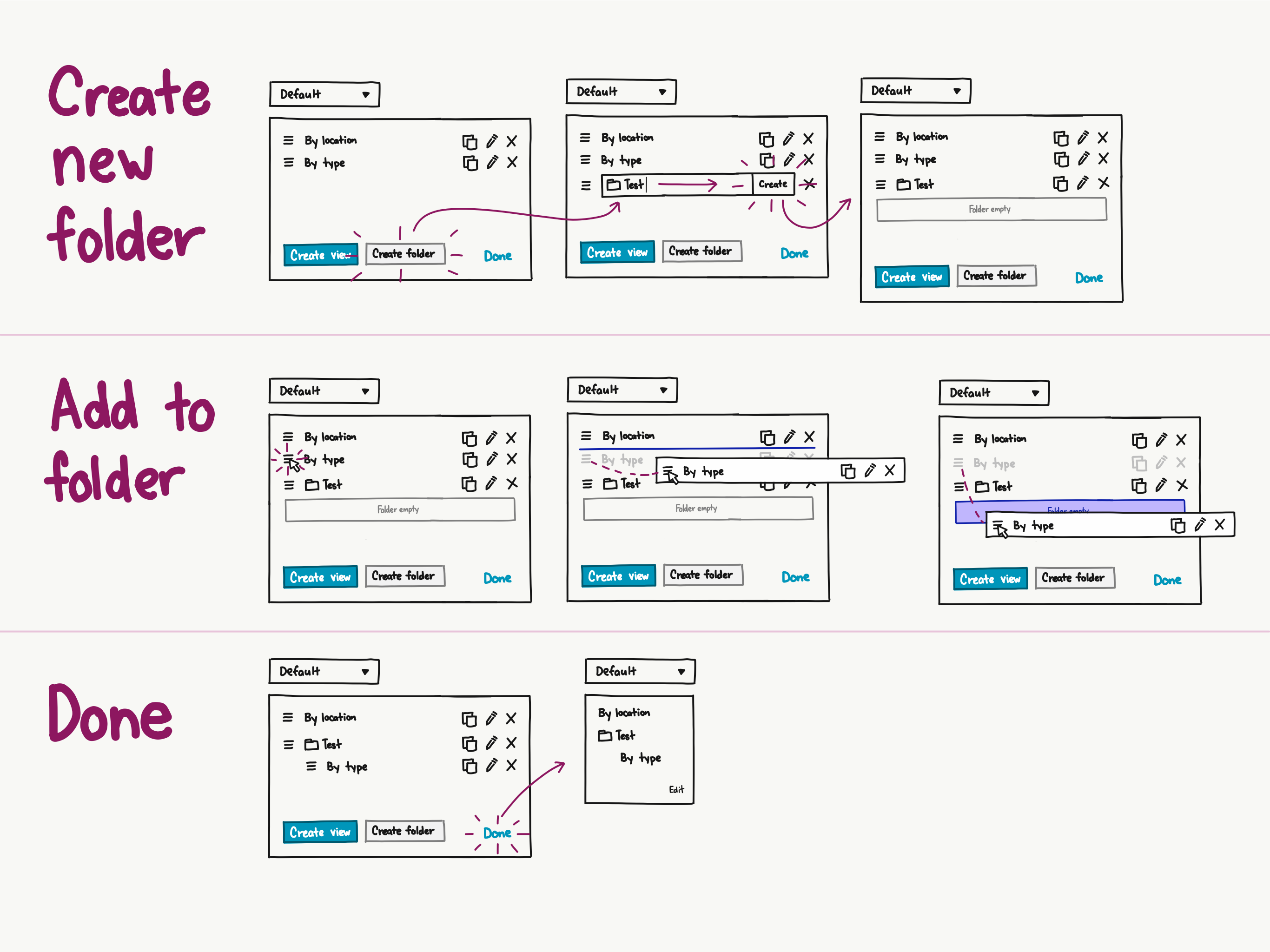 Sketch of configuring asset views