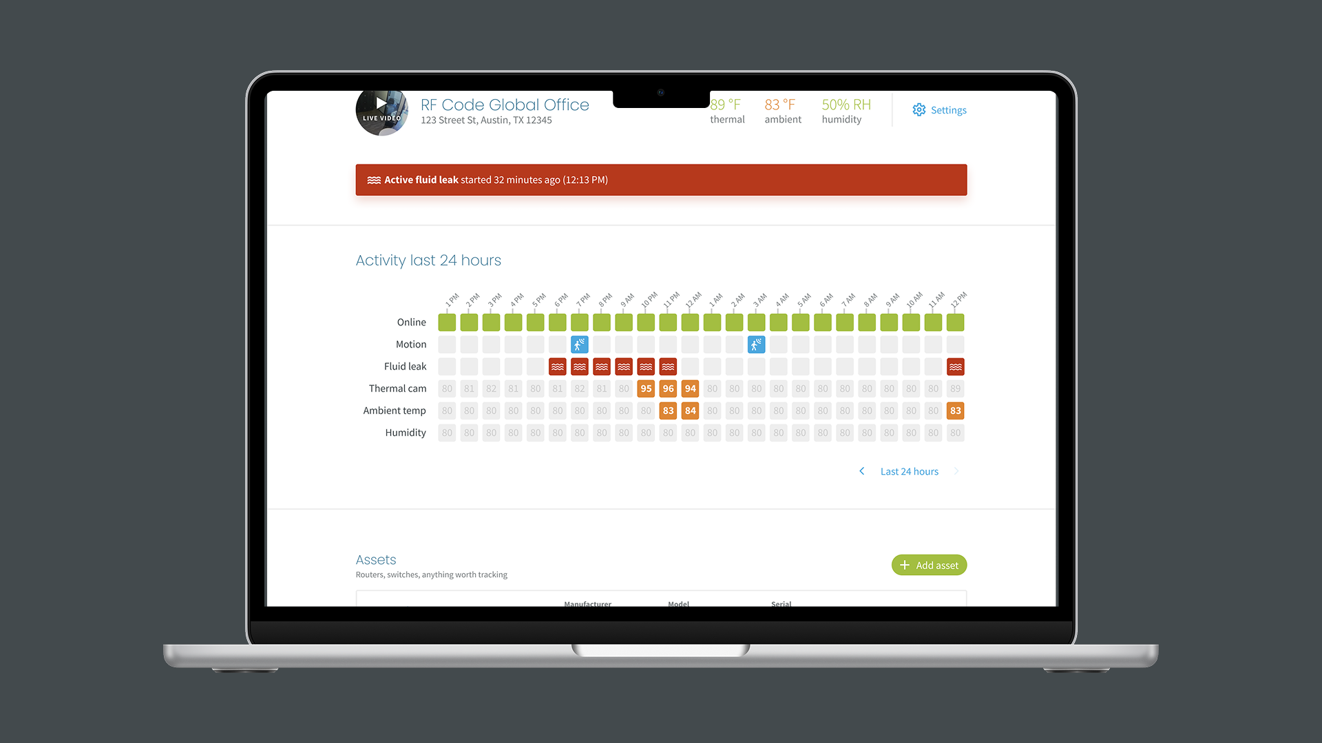 Data center monitoring dashboard